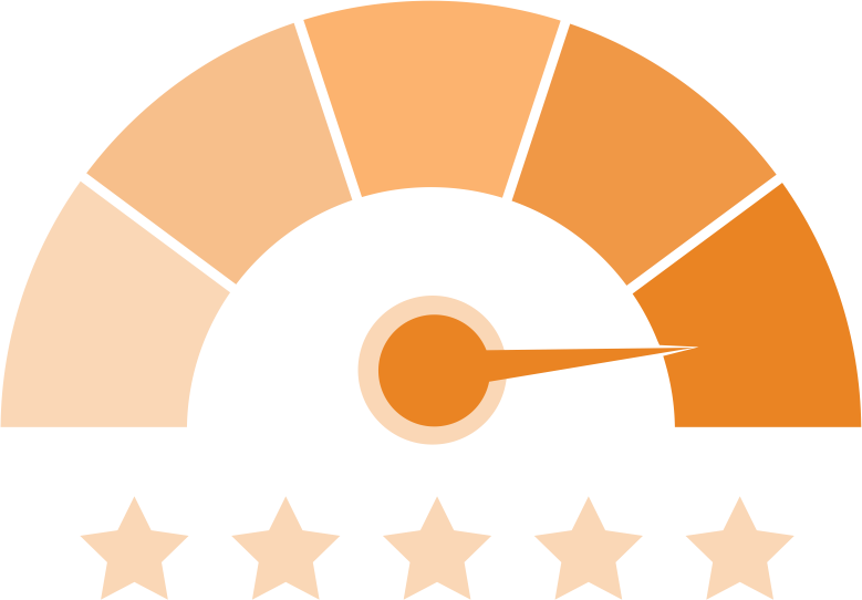 Gauge